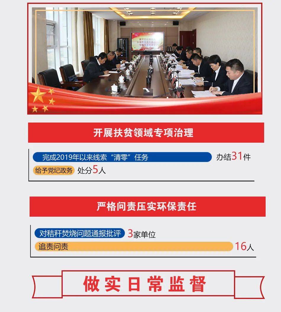 赛罕区2020年gdp_赛罕区新一期 来了 2020.1.3