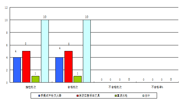 2020年辽宁省省内各市gdp_2020年辽宁省各市GDP,大连排名位居第一,省会沈阳排名第二(2)