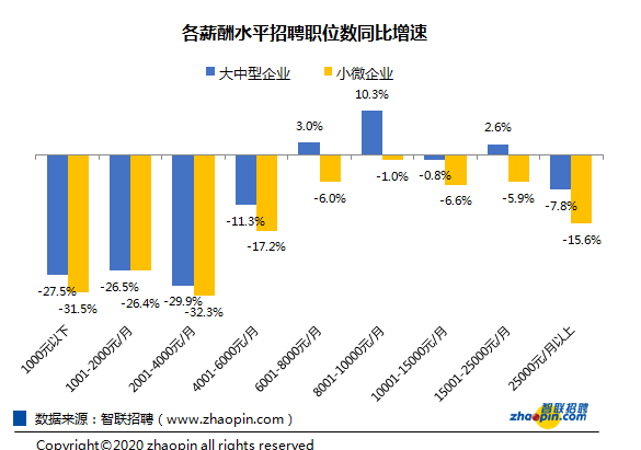 株洲工业发达为什么gdp少_GDP千亿县达38个 6县超2000亿,江苏占16席(3)