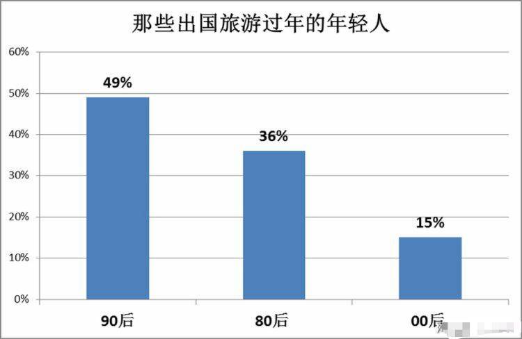 乐都多少人口2020_南宁有多少人口2020年(3)