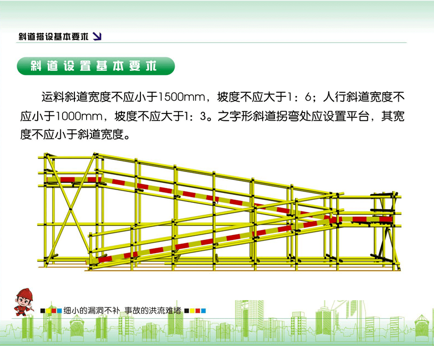 脚手架搭设的示例图解,外行都看懂了!