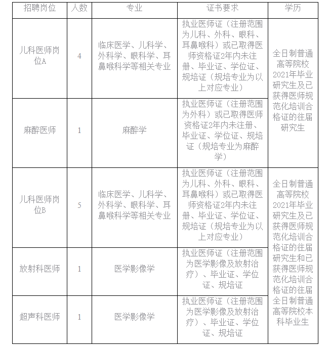 玉溪人口2021年总人数_玉溪人口