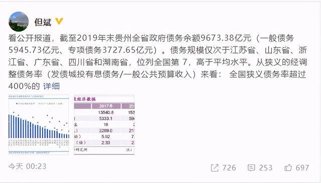 2020年遵义总市值排_遵义排名提升!2020上半年GDP百强城市出炉
