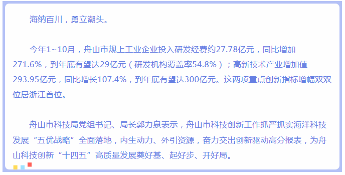 科技创新的重要性议论文 6fa2716e152e4af48845dd56fa1195a5.png