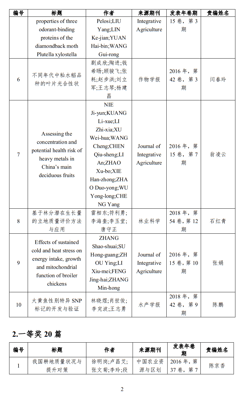 搜索100字作文五篇 7c6e01ed1b774ffcbabee0373a3946b4.png