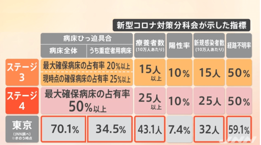 啊天人口修正_人口老龄化图片(3)