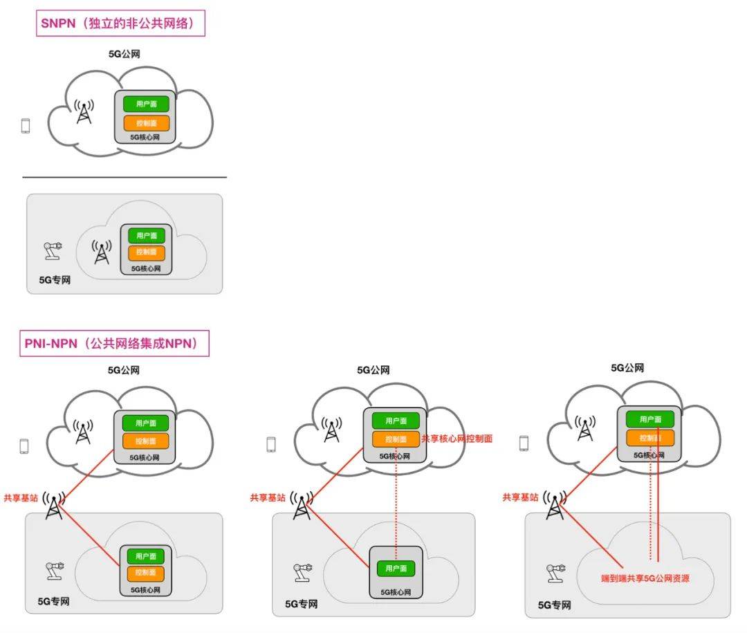 我们常说的gdp指的是_这就是我们常说的傻逼(3)