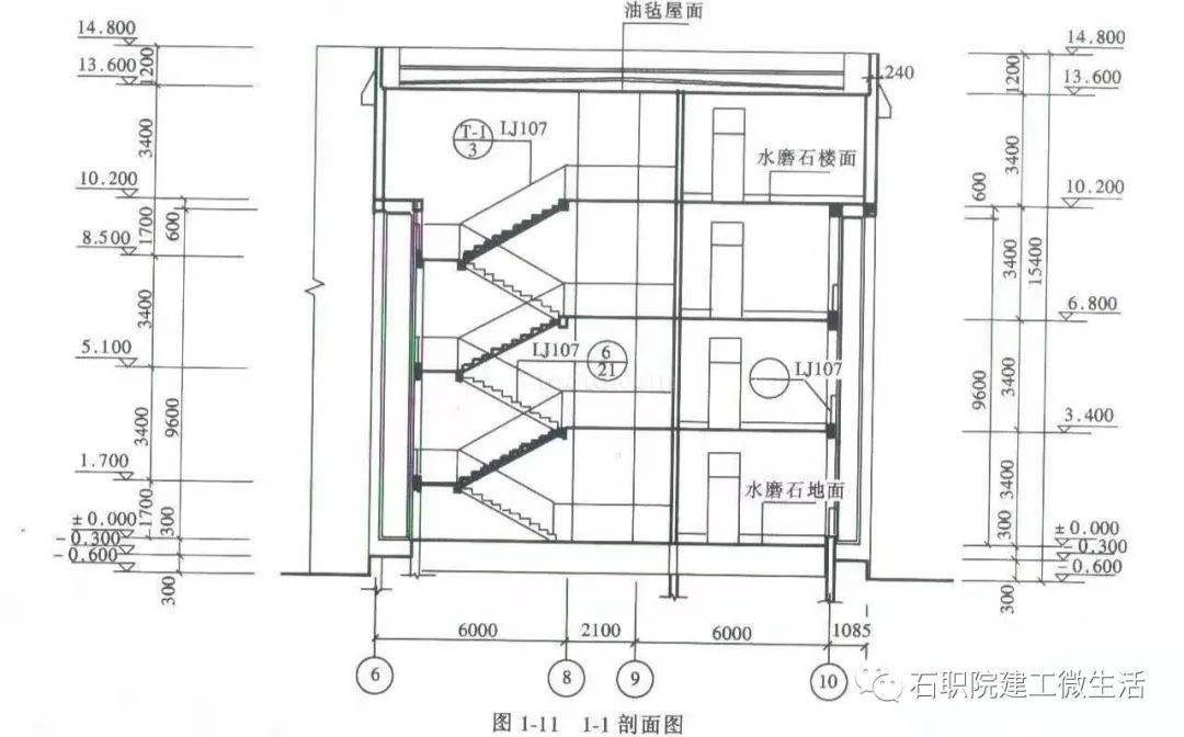 建筑知识小百科——第五十五期_平面图