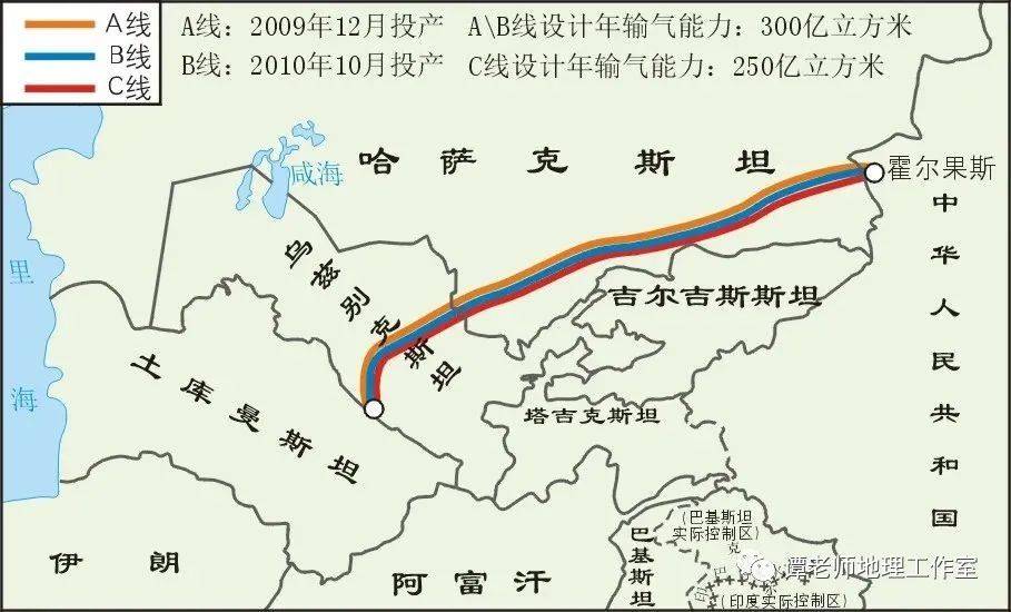 备考干货你知道中国天然气进口的四大通道吗从中俄东线天然气管道通气