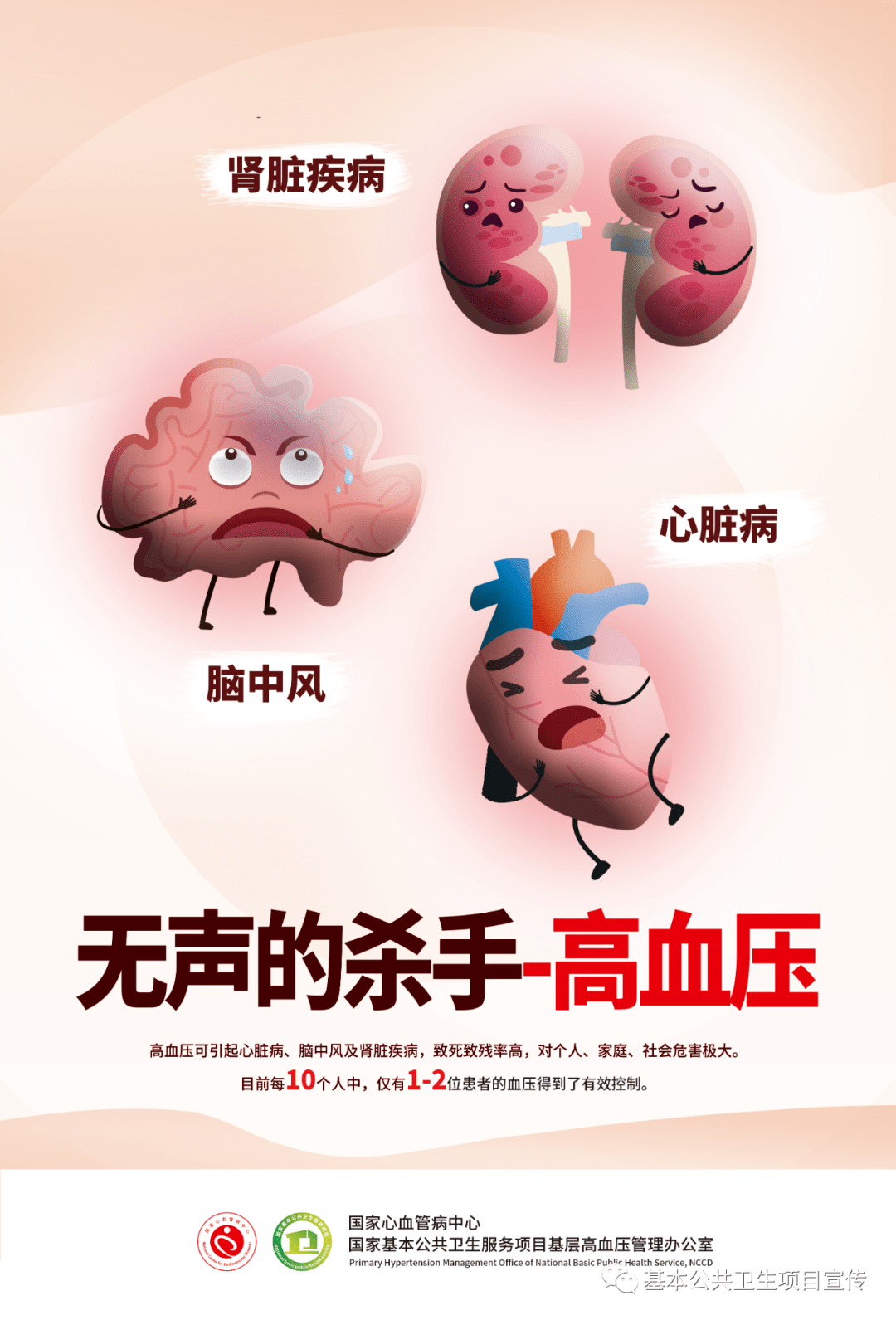 新海报快下载阻击高血压护卫心脑肾12月2127日高血压科普教育周活动