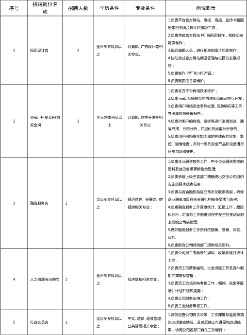 青海省人口2021_青海省有多少人口(2)