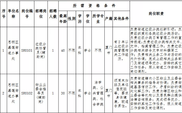 厦门民国人口_国立厦门大学民国校徽(3)