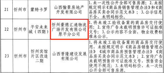 国有土地私房棚改对人口的补偿如何规定(2)