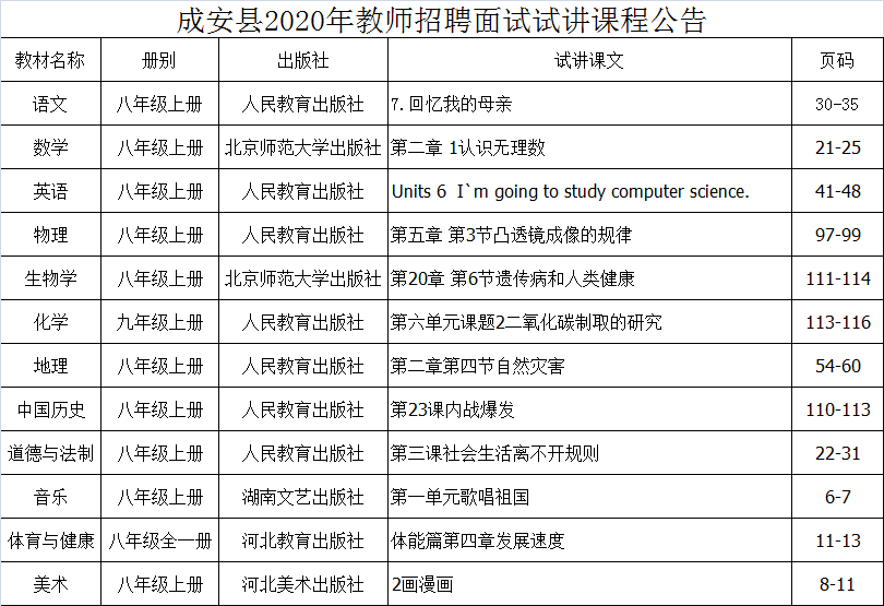 成安招聘_复兴区 成安招教周六上课啦