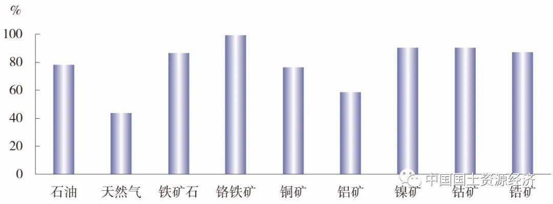 安徽省矿山储量动态监督管理暂行办法_停产的矿山企业不做矿产资源储量动态监测工作吗_矿山储量动态管理制度