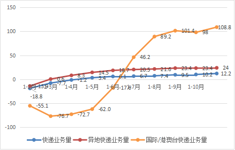 2020贵州务川县GDP_2020贵州各市gdp