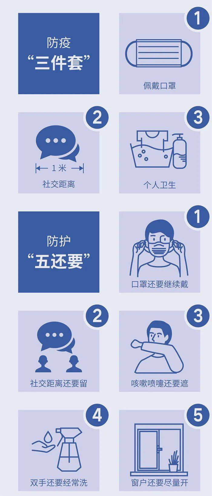 冷空气界的大“BOSS”要来了！上海气温将“断崖