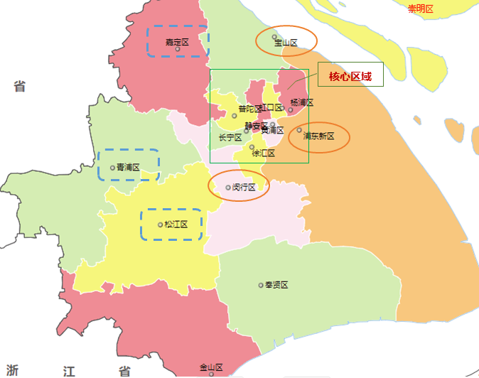 图:上海市行政区划从各城区近几年成交占比来看,对比2019年,2020年