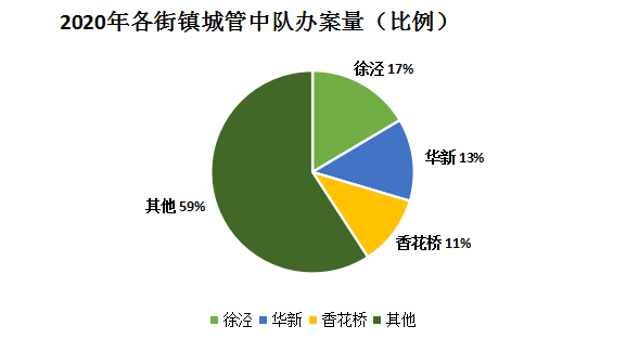 息烽今年能完成gdp任务吗_十二五湖北GDP完成率达116 主要目标胜利完成(3)