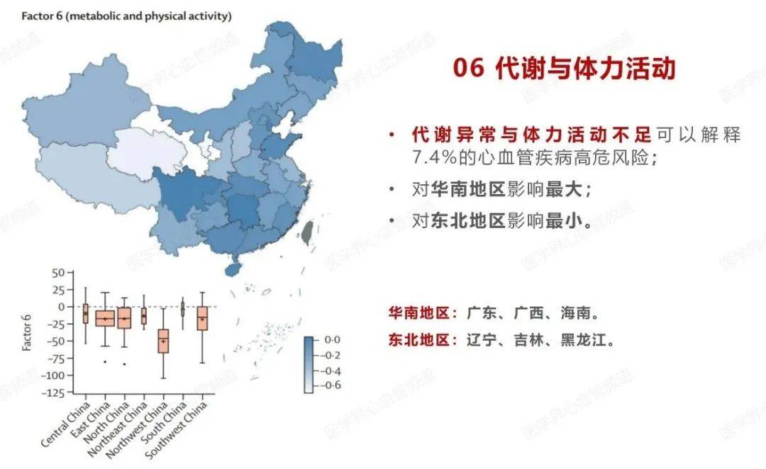 东北人口流向环渤海地区的原因_环渤海地区