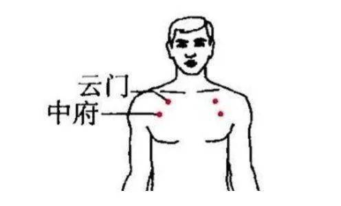 催乳手法的穴位详解及注意事项