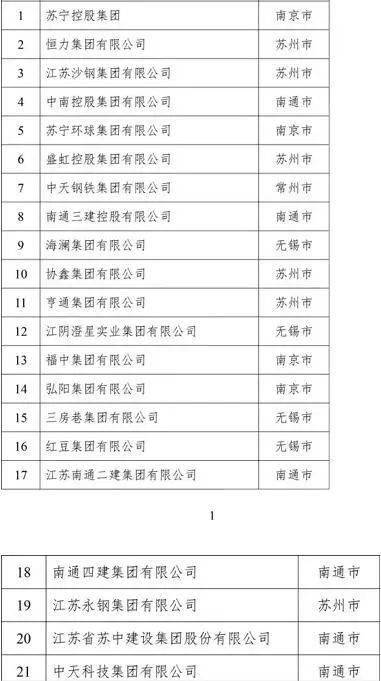 南通人口净流出_人口外流的逆袭样本 持续30年净流出后,南通终于找回 人气(2)