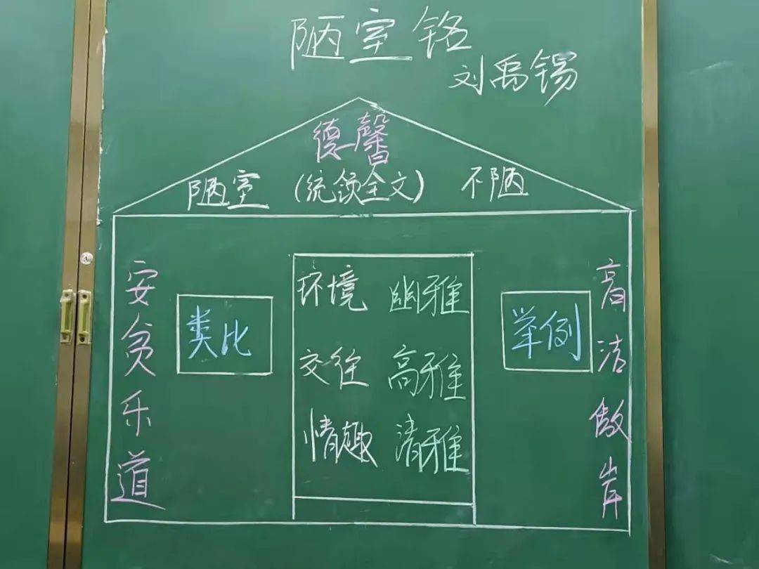 一方黑板写春秋 图精文妙绘韶华——滁州五中举行教师板书设计大赛