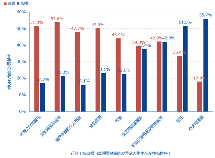 我国西部人口少的社会原因_欧洲西部人口密度图(2)