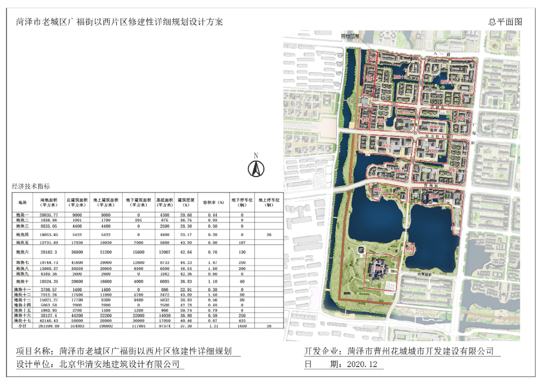 效果图曝光菏泽老城区广福街以西片区规划方案公示