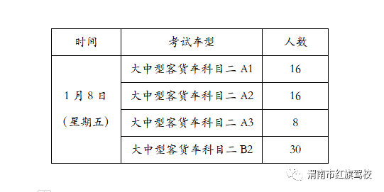 渭南市红旗驾校2021年1月4日至1月8日考试计划公告