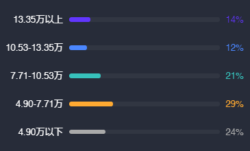 78945f86444c4a93a99016449df81295.png