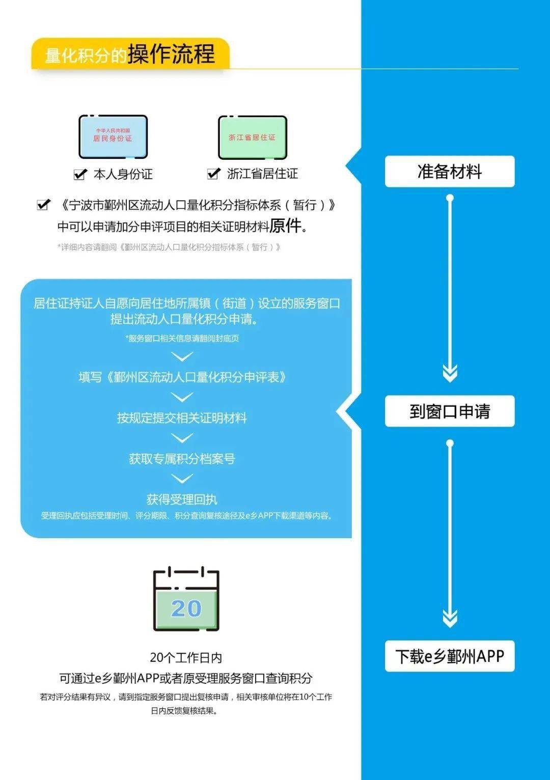 广州流动人口2021_广州交警流动拍摄车(2)