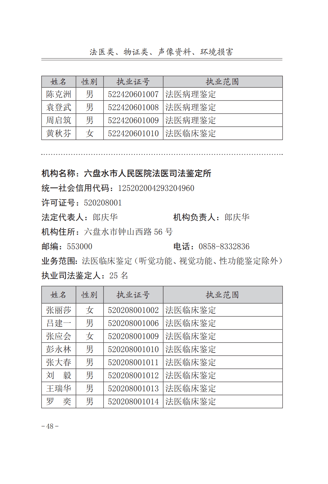 吉林省人口生科院司法鉴定中心_吉林省人口生科院司法鉴定中心获得资质认定(2)