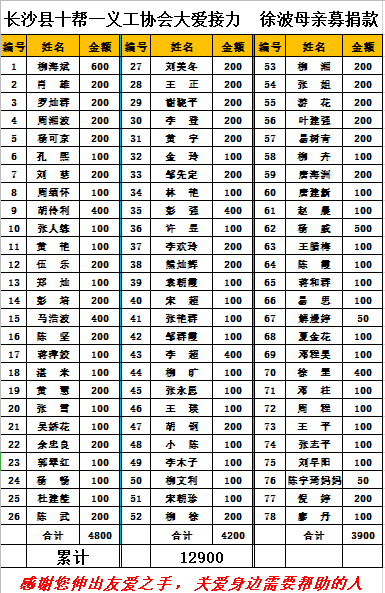 2020覃巴镇有多少人口_云浮市镇安有多少人口(2)