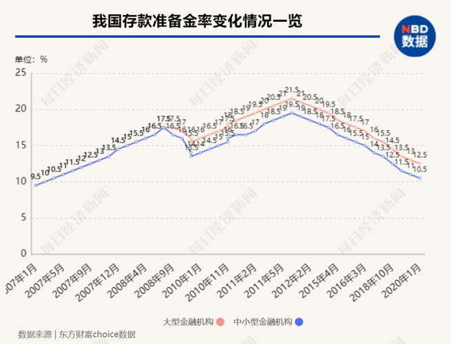 二零二一年世界经济总量排名_世界经济总量排名(2)