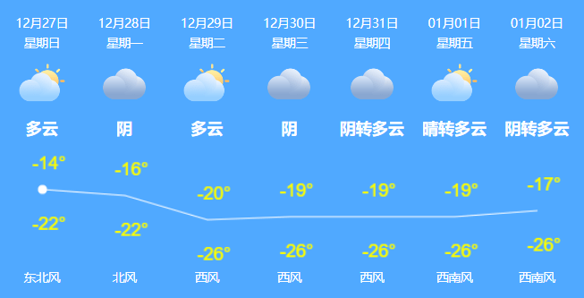 《爱上这座城》带您走进英雄之城海林