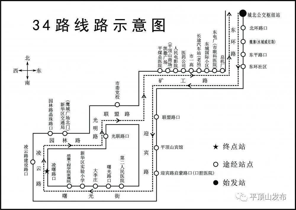 收藏!平顶山市区66条公交线路运行图和停靠站点汇总