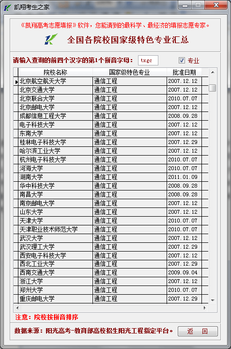 通信工程考研学校排名_金融考研学校难度排名