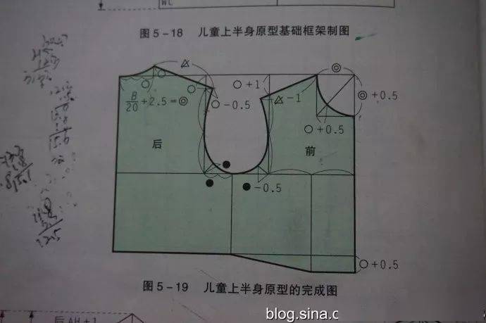 女童风衣裁剪图_女童裙子裁剪图