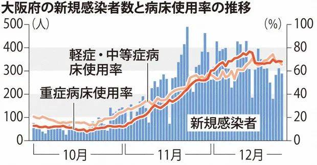 日本2021年人口_日本出生人数2021年或跌破80万(3)