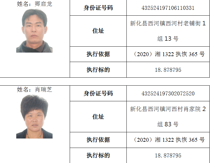 新化人口2020总_新化三中艺术节2020