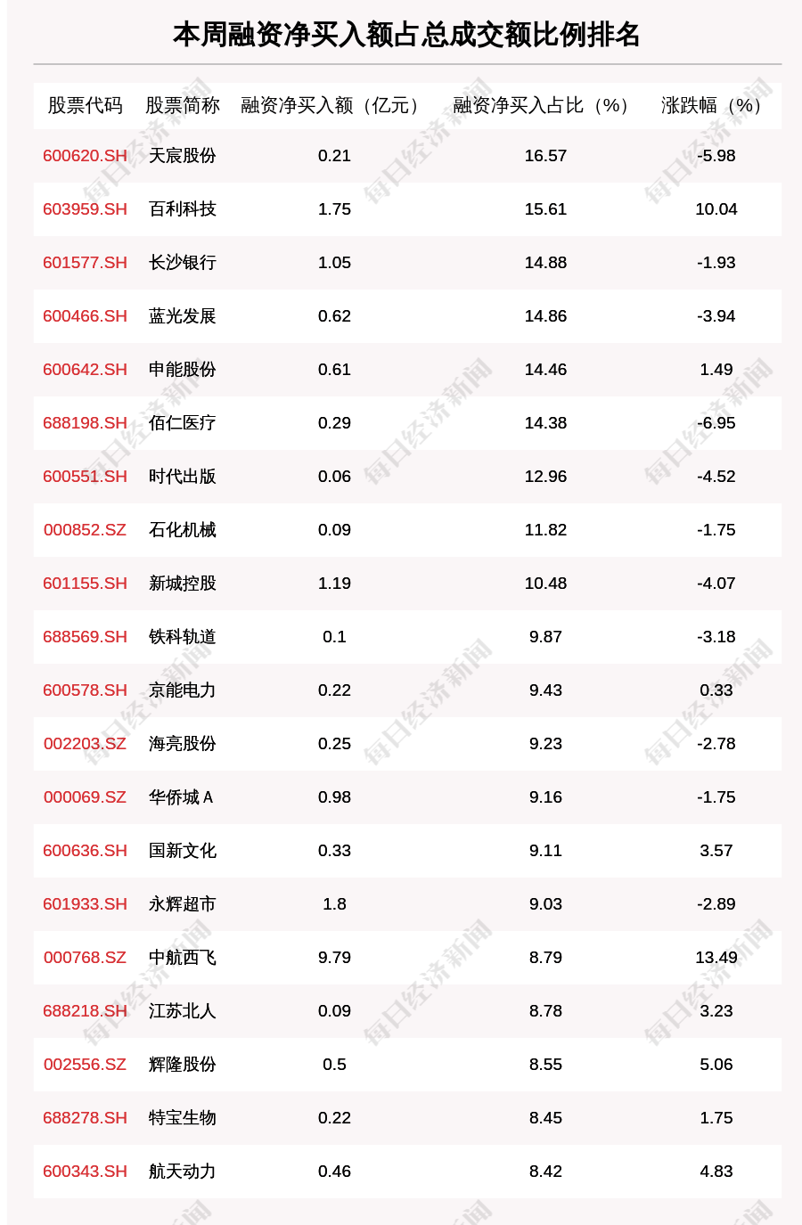 中航排名_常州中航锂电车间图片(2)