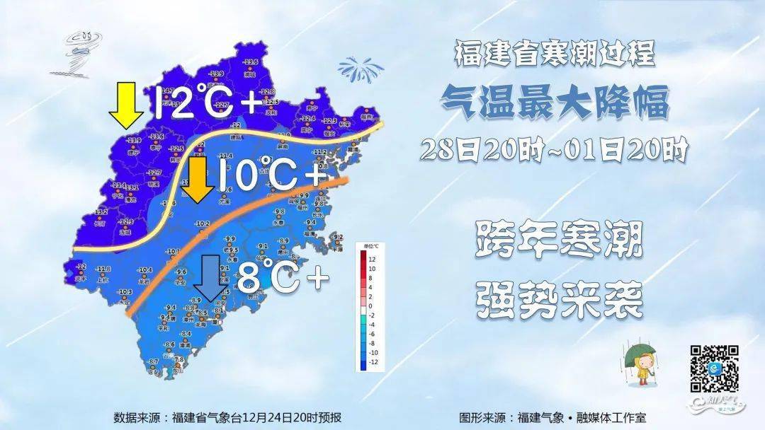 长汀人口2021_于伟国王宁参加第七次全国人口普查登记(2)