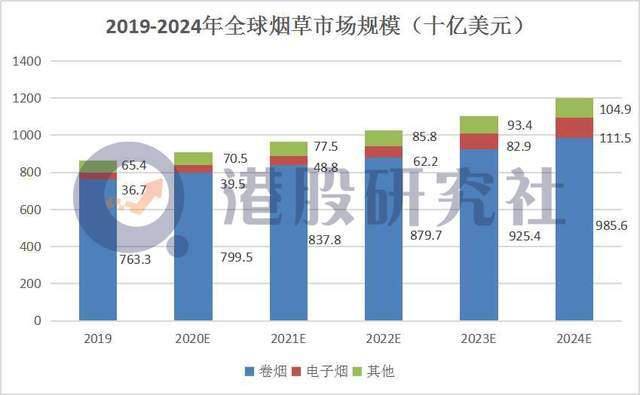 gdp不属于高能化合物吗_高能手办团图片(3)