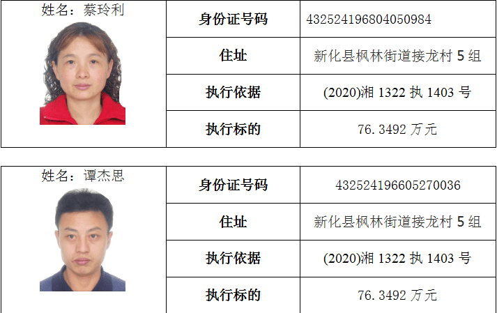 新化人口2020总_新化三中艺术节2020