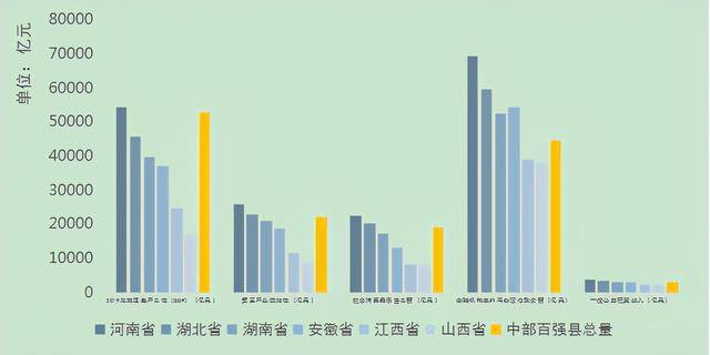 2020年汉川市GDP_汉川,你要高攀不起了(2)