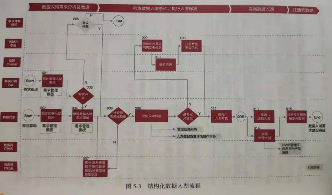 人口是构成市场的基础_构成基础(3)