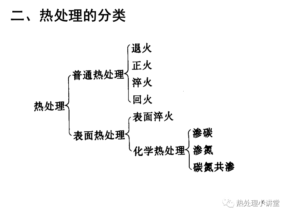 人与自然体现了什么哲学原理_自然哲学的数学原理(3)