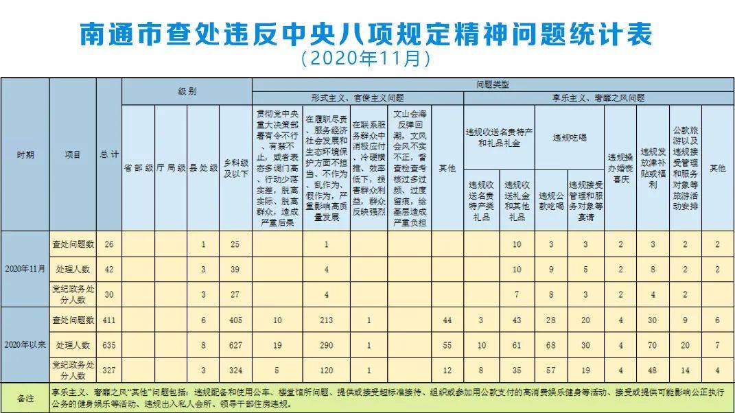 八本200人口配兵_人口普查图片(3)