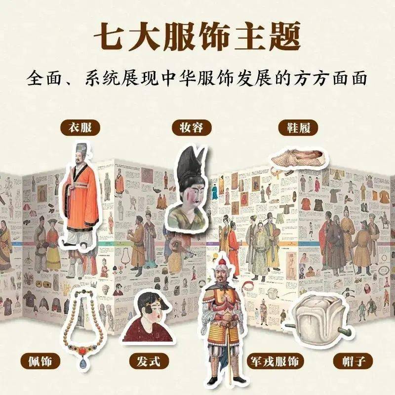 推荐一本三米长的书！《中国服饰通史》_朝各代